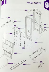 تعمیر دکل لیفتراک