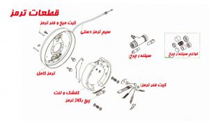 قطعات ترمز لیفتراک
