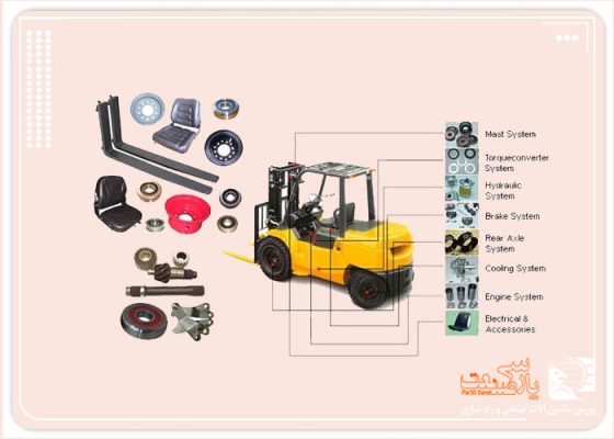 آشنایی با اصطلاحات و اجزای لیفتراک